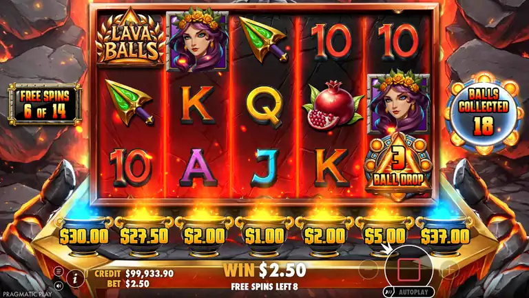 Lava Balls FREE SPINS active on spin 283 - 24 free spins with 5 retriggers, total win $31.00 (12.40x the $2.50 stake)