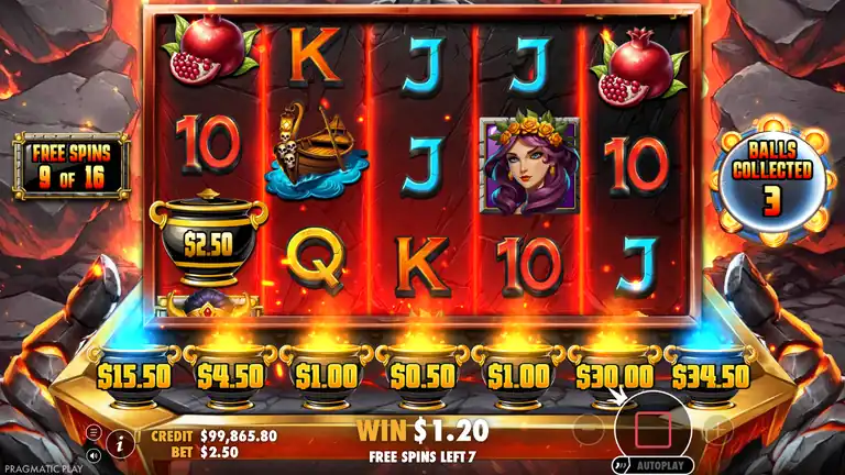 Lava Balls FREE SPINS triggered on spin 784 - 21 free spins with 3 retriggers, win $14.40 (5.76x at $2.50 stake)