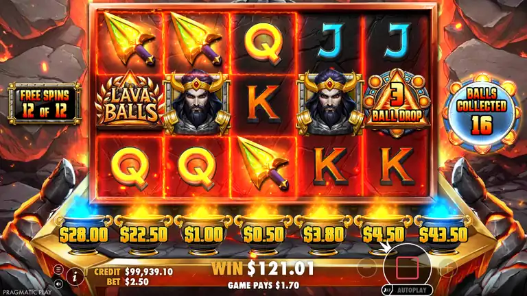Lava Balls FREE SPINS result showing win celebration - $121.01 total win (48.40x the $2.50 bet), strongest multiplier-driven round from spin 324 scatter trigger